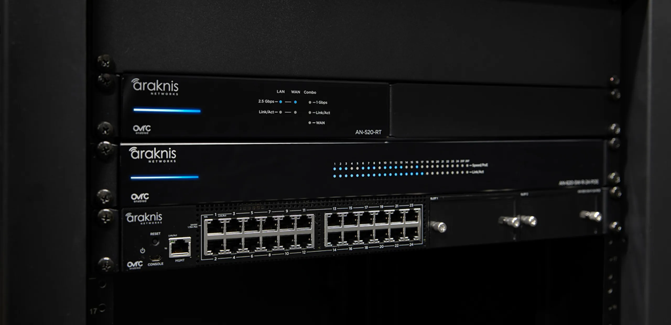 Araknis Routers